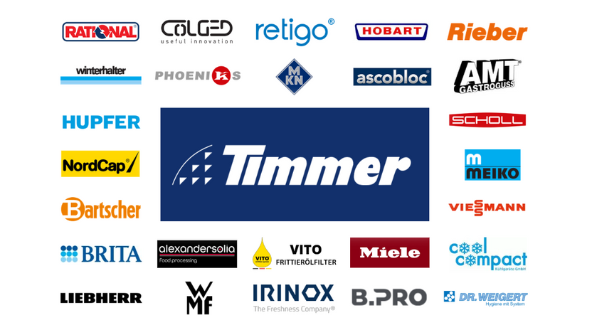 Über TIMMER – TIMMER-Online